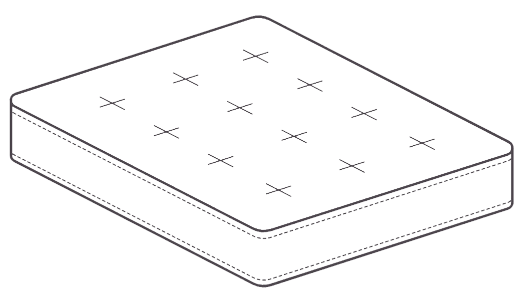 Ayana 1800 Multi Zonal Pocket